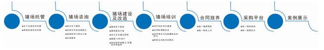 贝斯特 - 全球最奢华的游戏平台